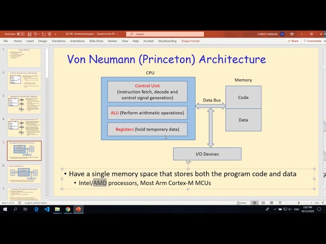 PIC16F877A Architecture & Instruction Set