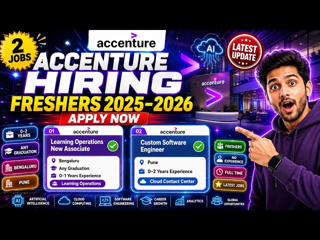 Accenture Freshers Hiring 2025 | Learning Operations & Software Engineer | Apply Online
