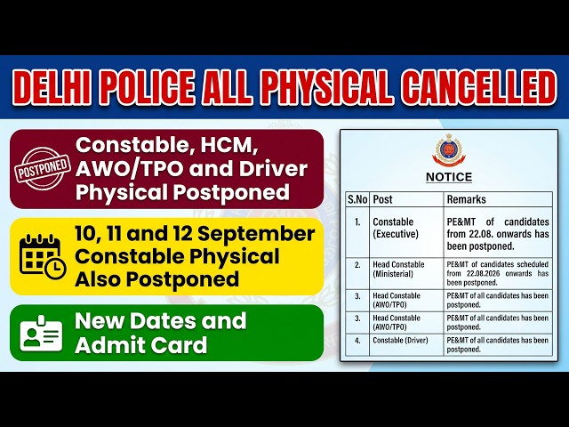 🚨 Delhi Police All Physical Canceled - Constable, HCM, AWO/TPO & Driver | New Dates And Admit Cards