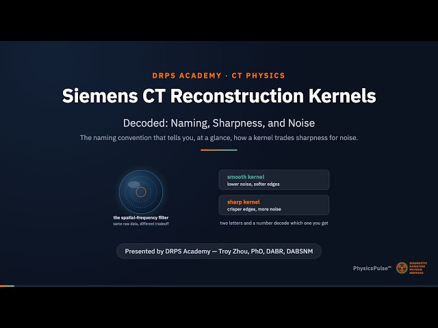 Siemens CT Reconstruction Kernels: Naming & Sharpness