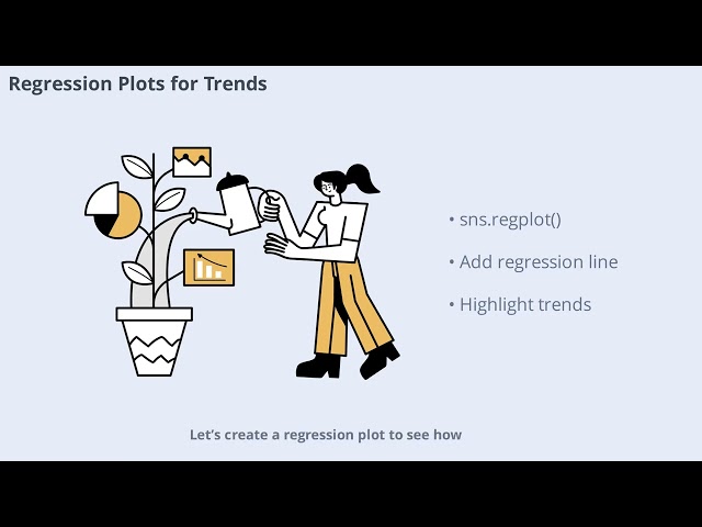 Seaborn Python library Designed for Creating Beautiful and Informative Statistical Plots (14 Mins)