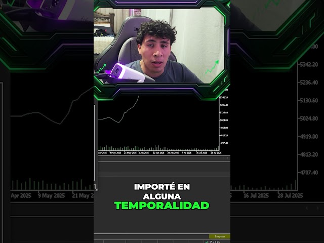 MetaTrader 5  Cargar Datos Históricos para Estrategias
