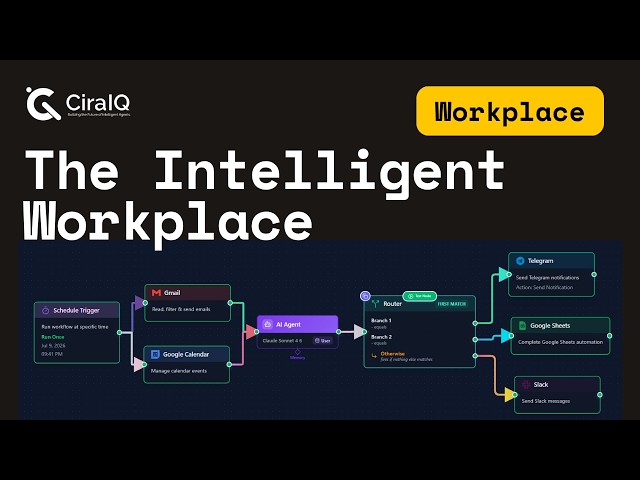 AI Agent That Emails, Schedules & Reminds You Automatically ( CiraIQ)