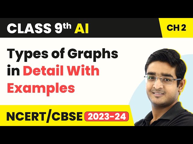 Artificial Intelligence Class 9 Unit 2.3 | Data Exploration: Types of Graphs in Detail With Examples
