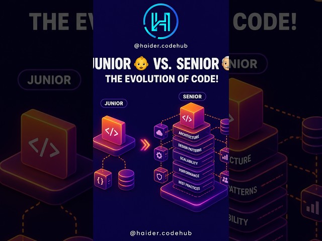 Junior 👶 vs Senior 👴: The Evolution of Code