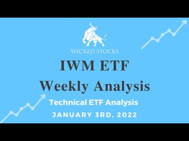 IWM (Russell 2000) ETF Weekly Technical Analysis - January 3rd, 2022