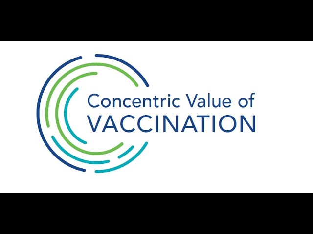 Concentric Value of Vaccination: Understanding and Restoring Vaccine Confidence