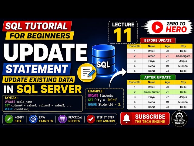 Complete SQL Tutorial for Beginners in Hindi | Lecture 11 | UPDATE Statement | SQL Server #viral 