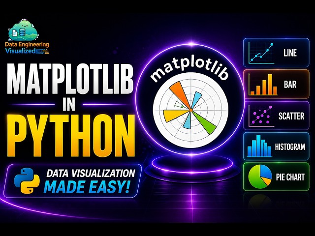 Matplotlib in Python 📊 | Data Visualization Made Easy