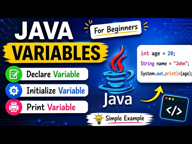  How to Declare and Initialize Variables in Java