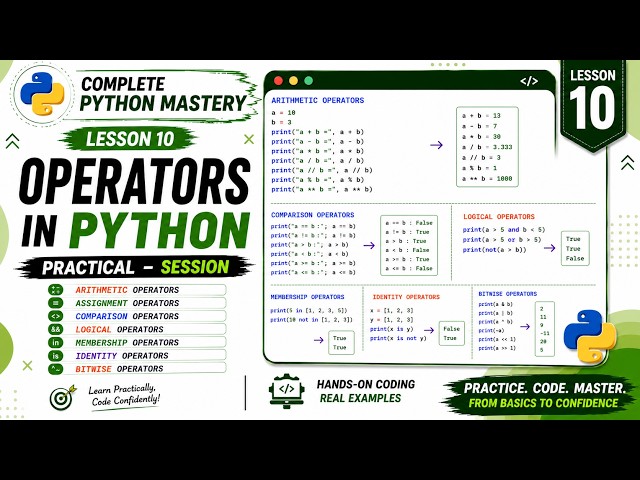Complete Python Mastery | Lesson 09 (Practical) | Operators in Python |Coding in VS Code(Hindi/Urdu)