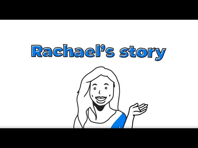 A goal-setting technique that helps me to manage anxiety - Rachael's story