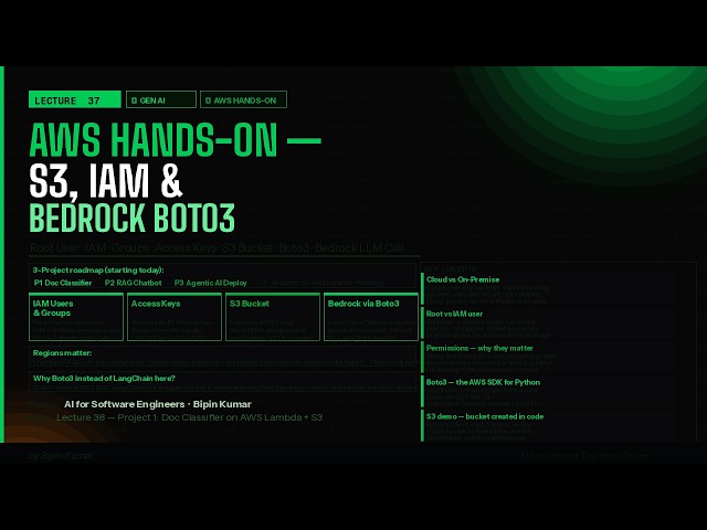 L37- AWS Hands-On | IAM Users, S3 Bucket, Access Keys & First Bedrock LLM Call with Boto3
