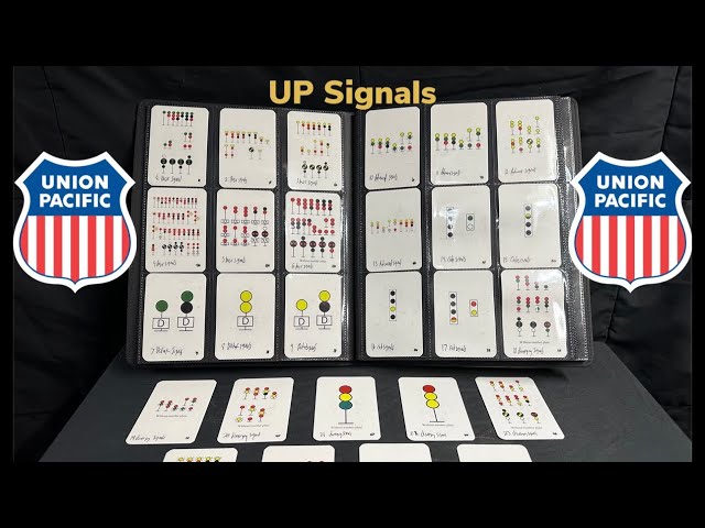 The COMPLETE Guide for Train Signals!