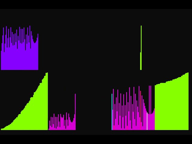 Fluxsort, a stable adaptive quick sort