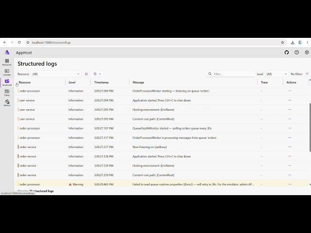 post11:  DLQ Depth Monitoring with .NET Aspire and Service Bus