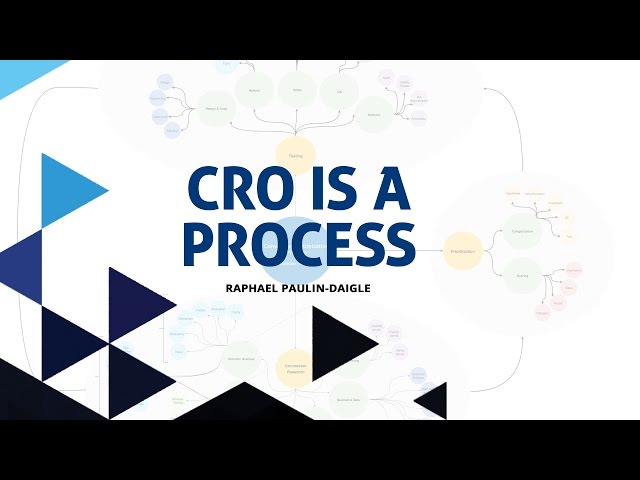 Conversion Optimization is a Process | Raphael Paulin-Daigle