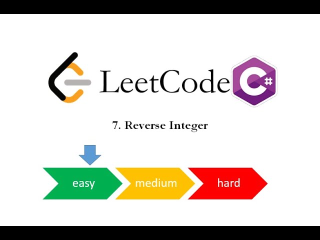 LeetCode|Reverse Integer|Faster Than 99.49% C# Submissions
