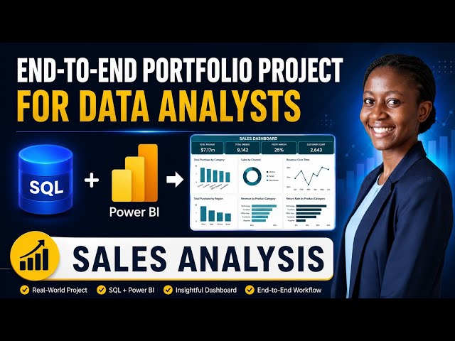 SQL + Power BI Sales Analysis Portfolio Project | End to End Dashboard Design Tutorial