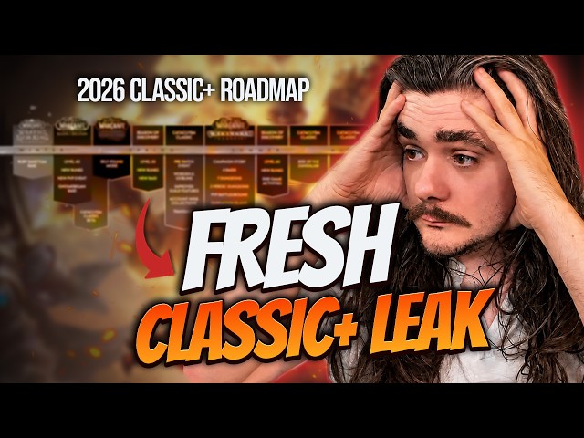 This Might Be The Classic+ Roadmap - WoW Classic
