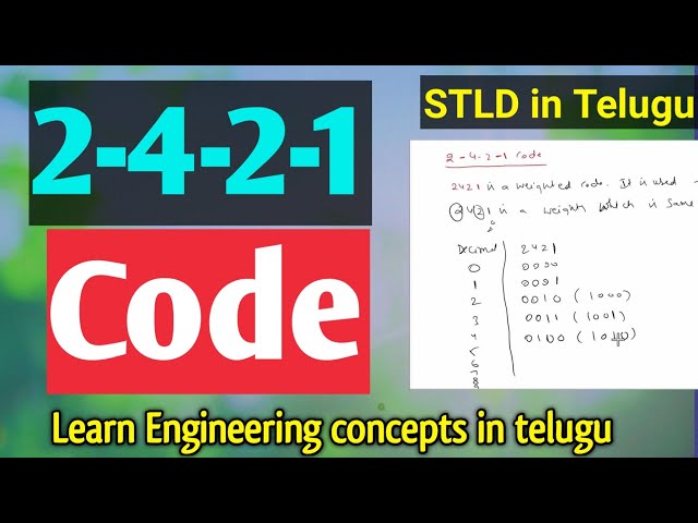 2421 CODE in Telugu || STLD Course