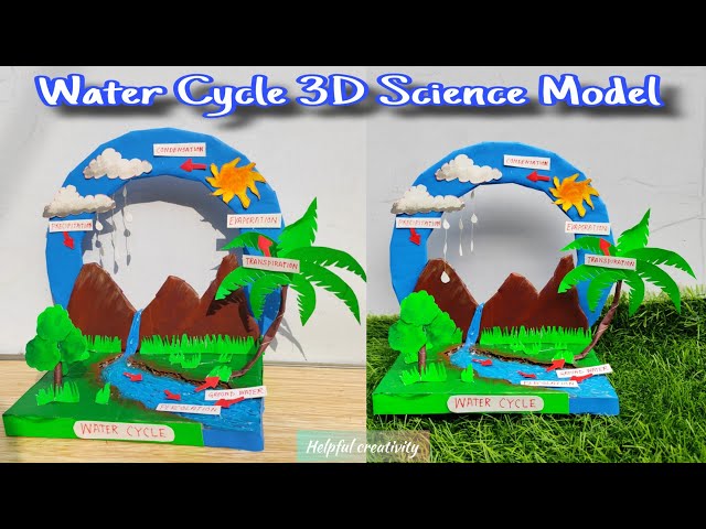 Water Cycle Science Project Making/Water Cycle 3D Model/DIY Water Cycle School Project Craft