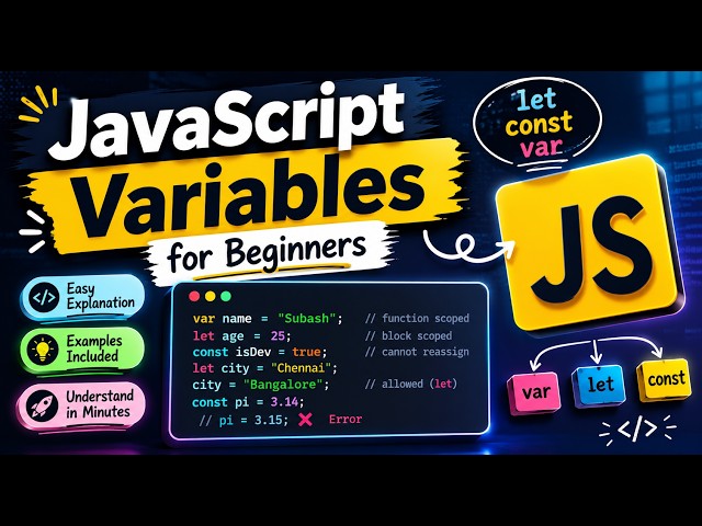 JavaScript Variables for Beginners | JS Coding Practice for Beginners