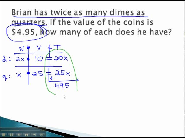 Value/Interest - Value with 1 Variable