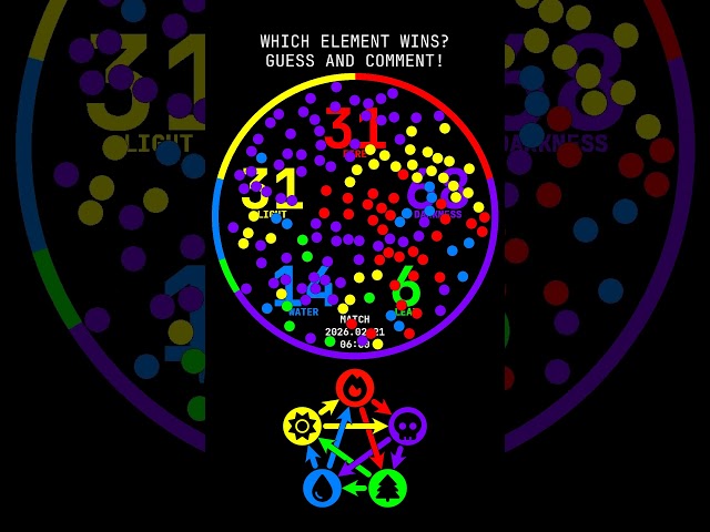 🎮💭 Will your favorite color win? Take a guess! 🔮 - Match 2026.02.21 06:00