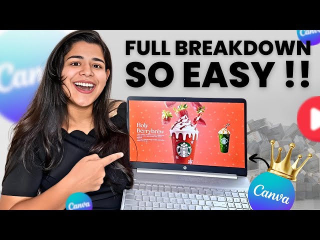 Create viral Product Animation in Canva (2025) | Step-by-Step Canva Tutorial 