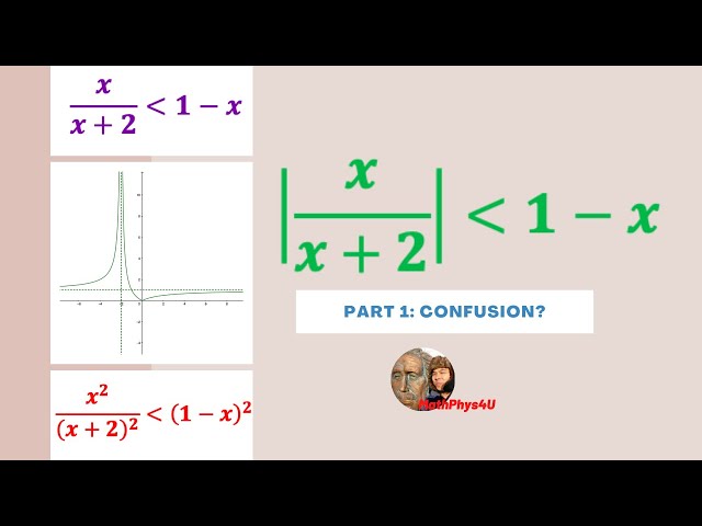 SOLVE MODULUS FUNCTION INEQUALITY | MATH EXPLAINED | PART 1: CONFUSION?