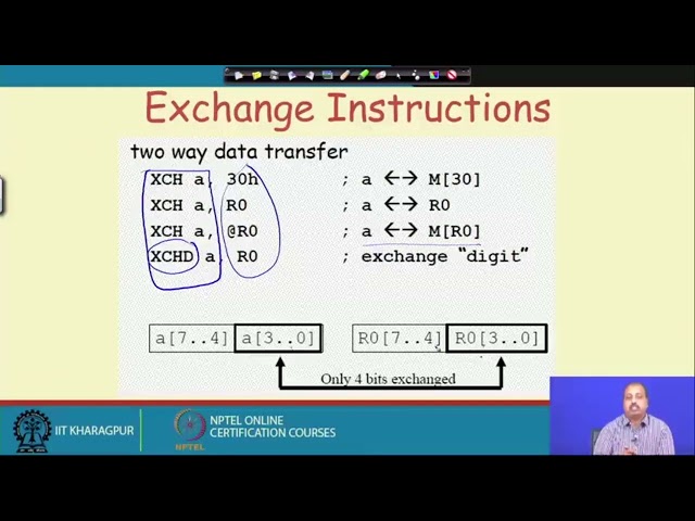 Lecture 28 : 8051 Microcontroller #swayamprabha #CH31SP