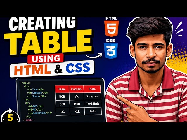 HTML Table in 5 Minutes | Table Tag with CSS Styling | HTML Tutorial for Beginners.  #html #video 