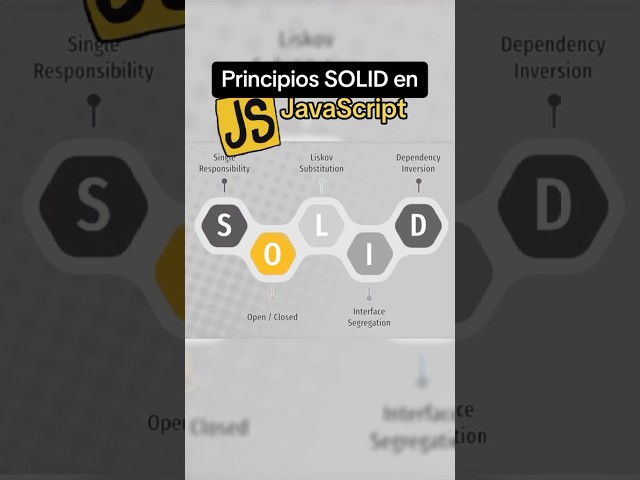 Que son los principios SOLID aplicados a JavaScript #programacion