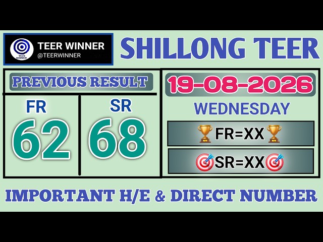 19/08/2026 Shillong Teer Common Number Today | Shillong Teer Target Number Today