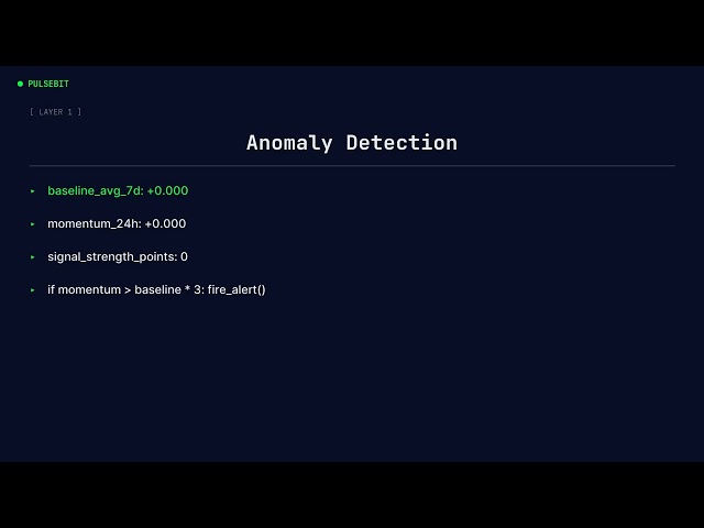 Build a Crypto Sentiment Alert in Python — Pulsebit API Tutorial