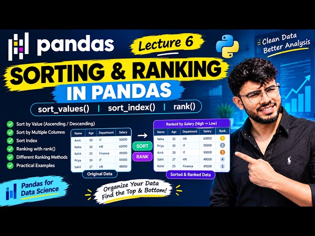 Pandas Lecture 6 | Sorting & Ranking in Pandas | sort_values(), sort_index(), rank()