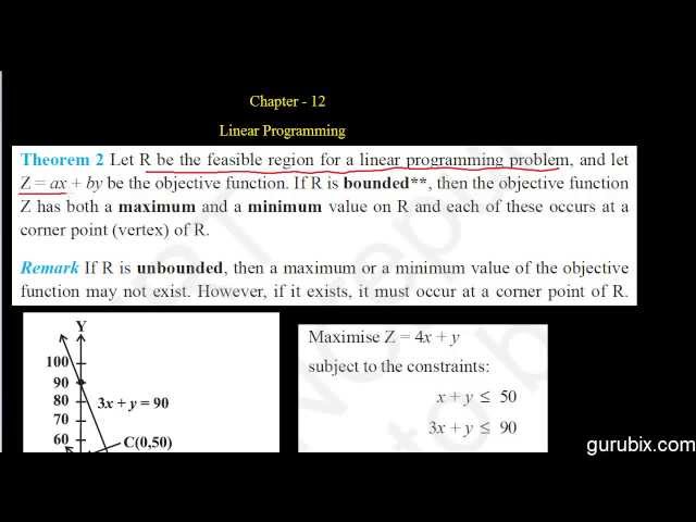 Hindi : Theorem 2 - Let R be the feasible region.... Linear Programming - Ch 12 - CBSE 12th Math