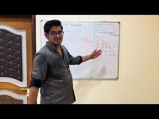 10. Pascal’s Triangle | Array | Problem Solving
