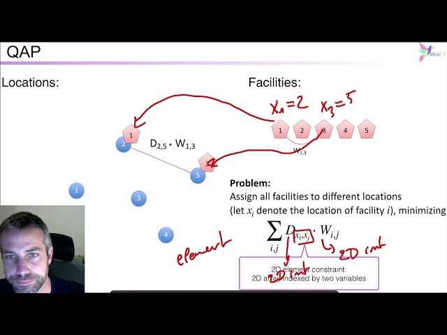 Louv31x 2022 s03 ss09 v01 Quadratic Assignment Problem (QAP)