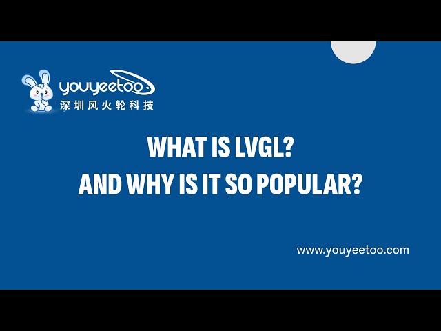What is LVGL? And why is it so popular?