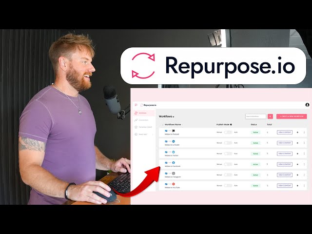 Repurpose.io Review | THE BEST Social Media Automation Software