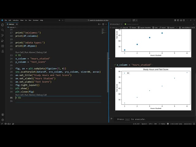Python for AI - Week 5.8 - Seaborn: Basics with Real CSV Files
