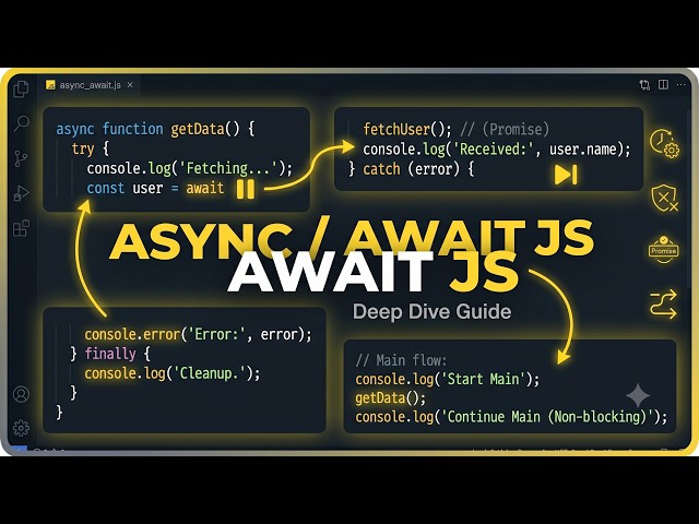 Day 2 – Video 20: Async/Await in JavaScript Deep Dive 🚀 | Modern Async Programming Explained Simply