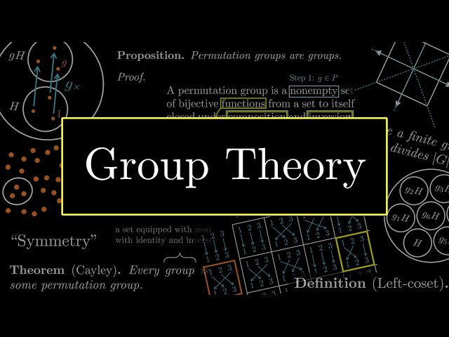 Cayley's Theorem and Lagrange's Theorem: An Introduction to Group Theory