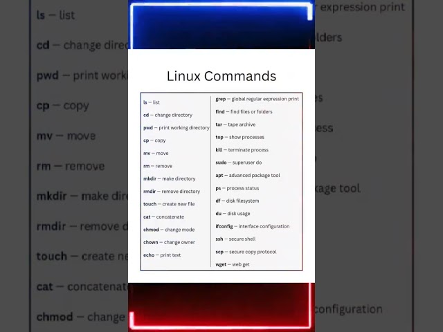 Linux command - linux hkimhab