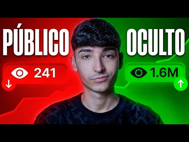 Cómo Subir Vídeos a YouTube De La Forma Correcta En 2026