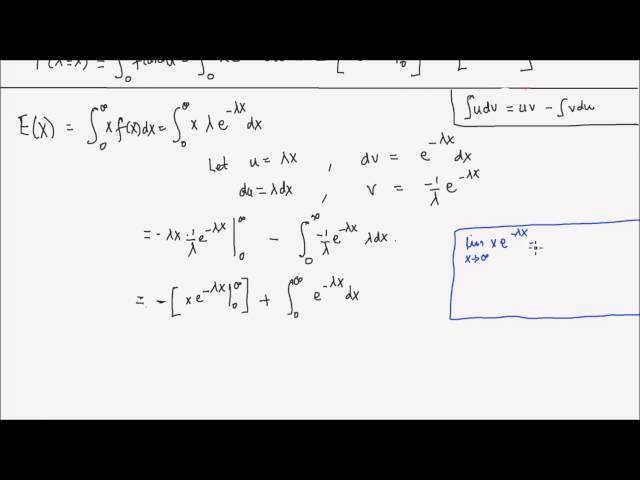Exponential Distribution