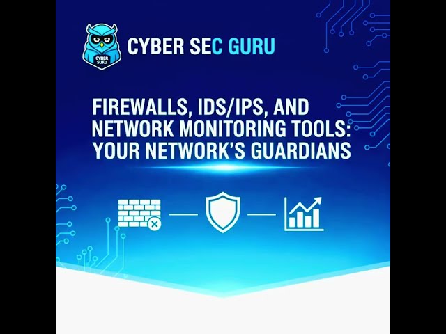 Part - 14 - Understanding Firewalls, IDS, and IPS | Cybersecurity