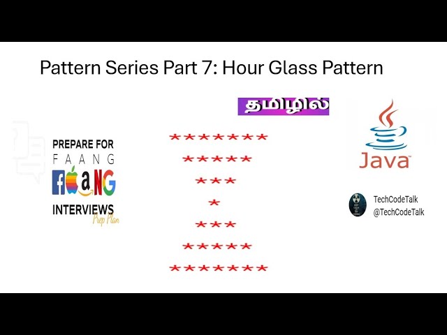 Java Pattern Program #7 | Hourglass Pattern Printing | Explained in Tamil